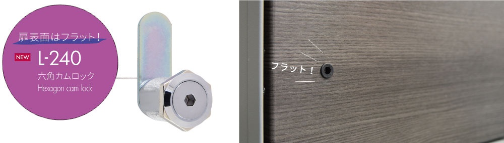 六角カムロック