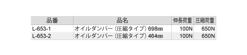 L-653ガス反力